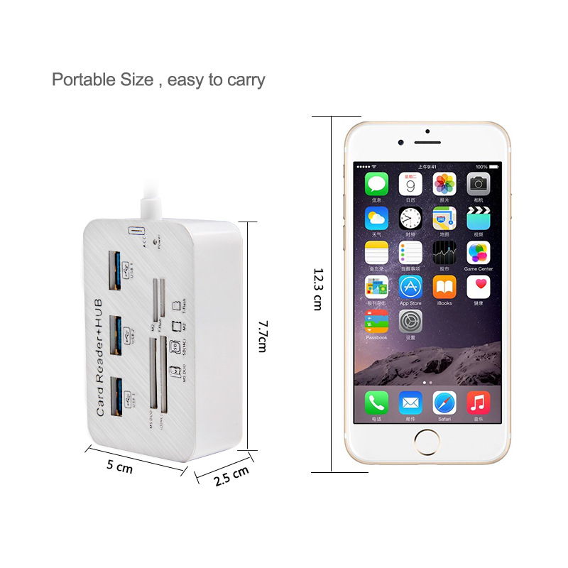 محول 7 في 1 مع 3 منافذ USB TYP - مراجعة Usb Hub Type C وسعره