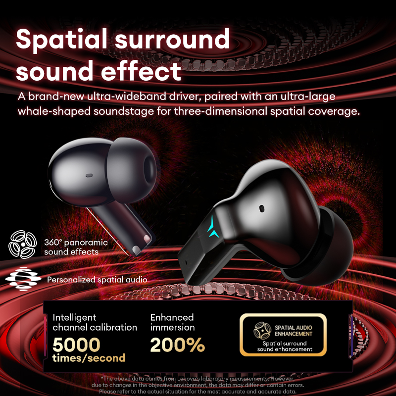 سماعات ألعاب لينوفو GT105، سما - مراجعة Wired Earphone Lightning وسعره